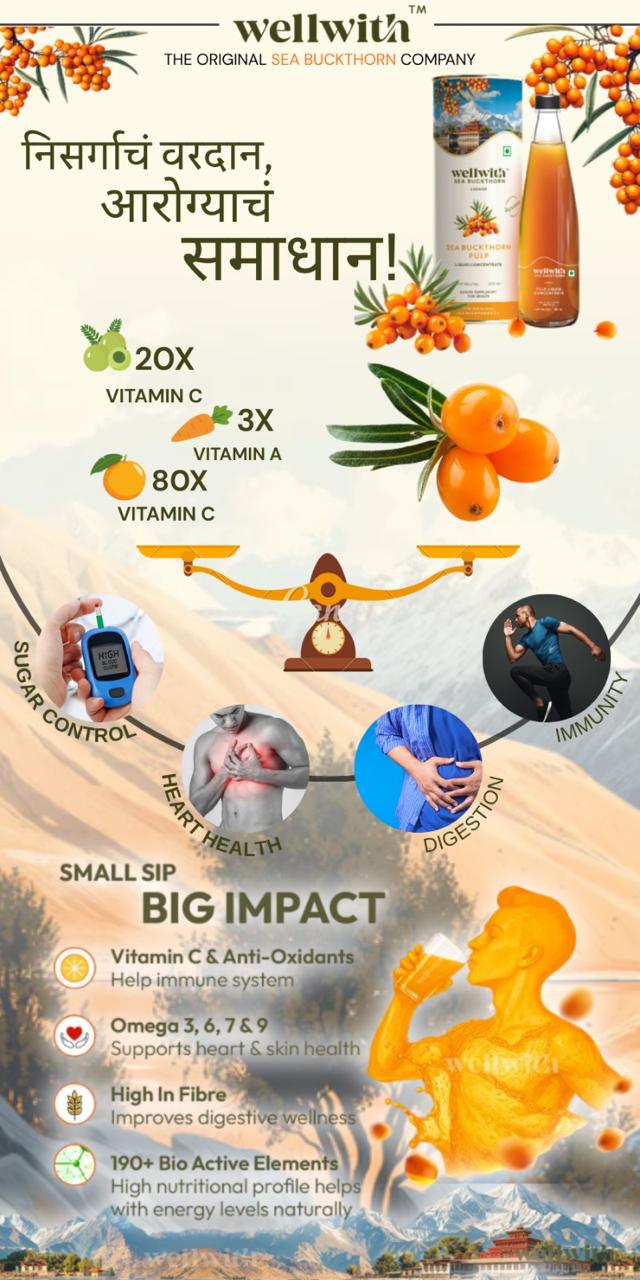 Sea Buckthorn Juice (Pulp) 300ml | For Skin, Immunity & Gut Health
